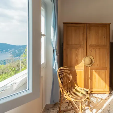 View By Rent تْشيرنوبيو
