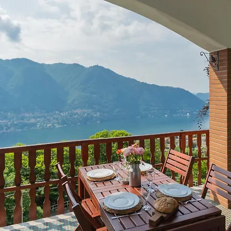 View By Rent Cernobbio
